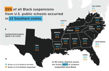 Black Student  Suspensions Supersede Other Students