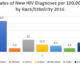 HIV Rates remain high in the Black community